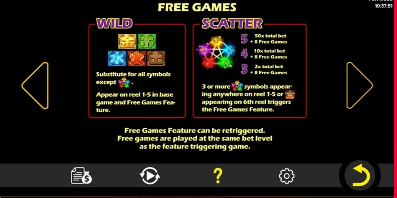 Những tính năng chính guồng quay Five Element